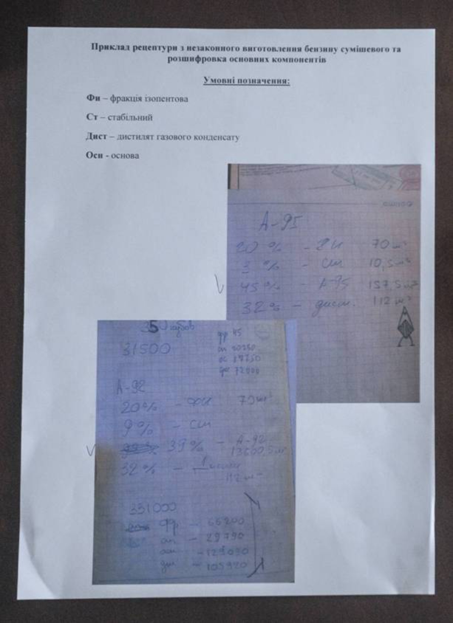 Рецепт Рецепт