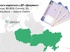 Обміняти українське посвідчення водія можна вже у двох містах Польщі