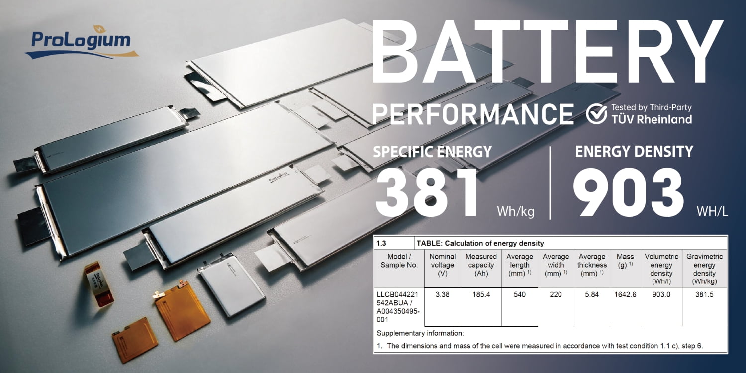 ProLogium-batterijcellen met testresultaten van T&Uuml;V Rheinland